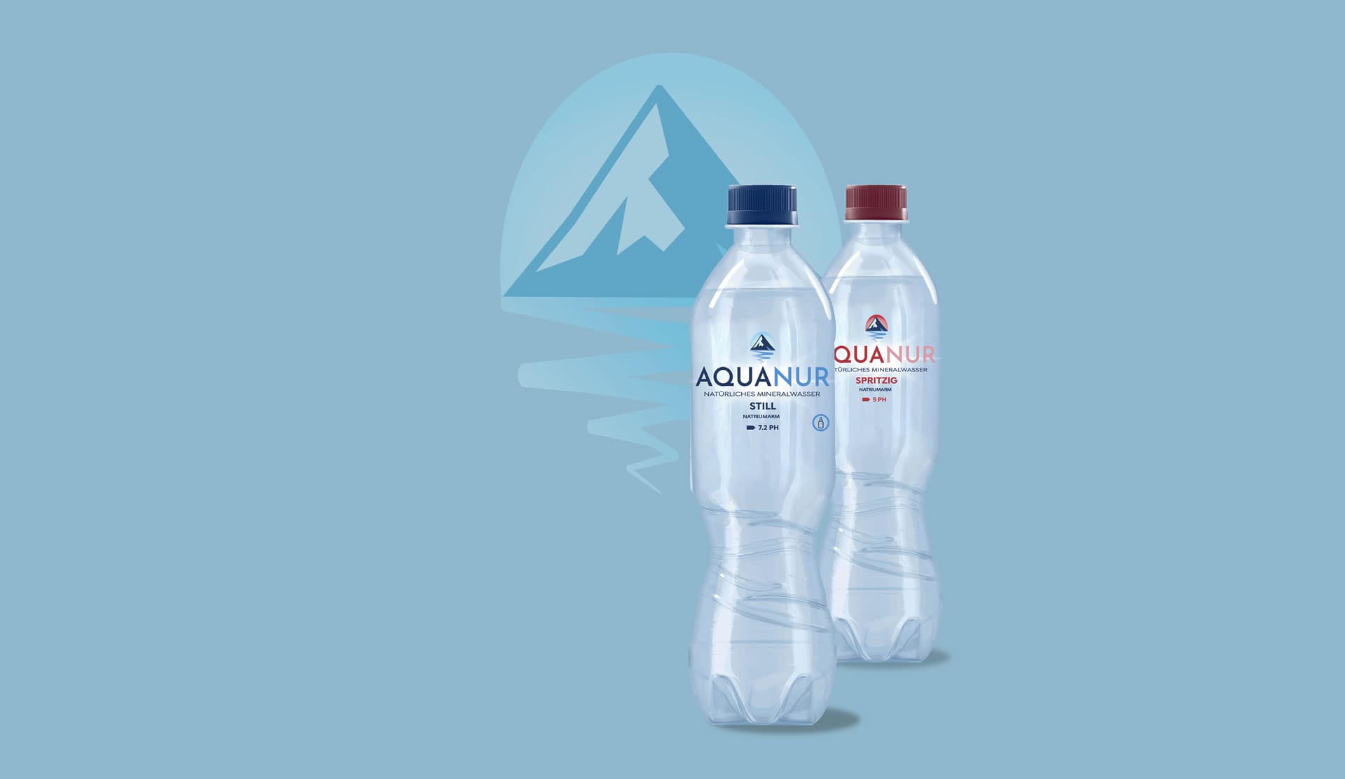 AquaNUR — Brand Identity & Packaging Design